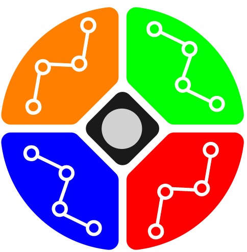 Prawie jak WordPress